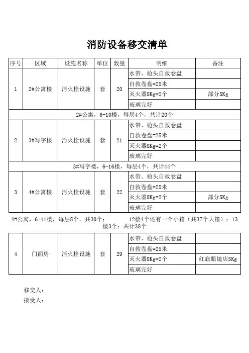 消防栓验收表