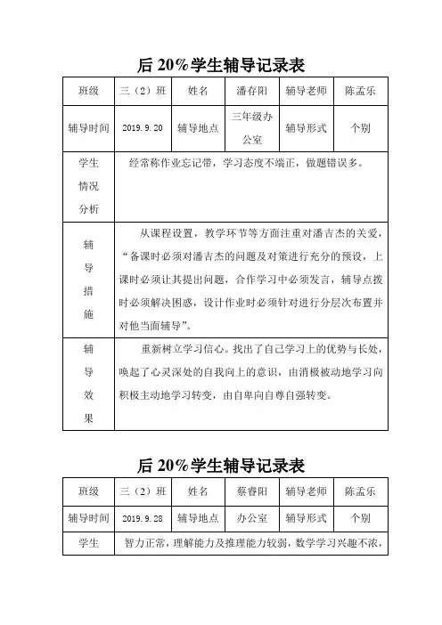 三年级数学-后进生辅导记录