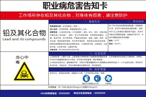 职业病危害风险告知卡-铅及其化合物