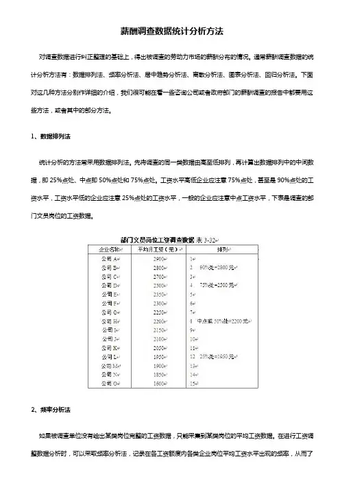 薪酬调查数据统计分析方法