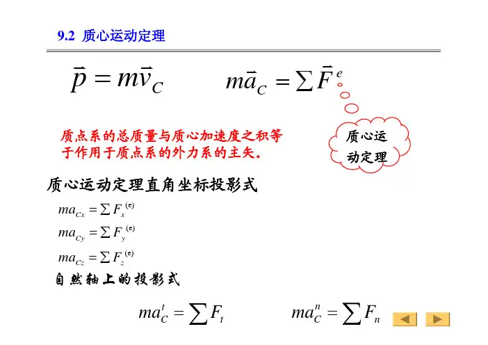 理论力学课件  质心运动定理,,第十章动量矩定理