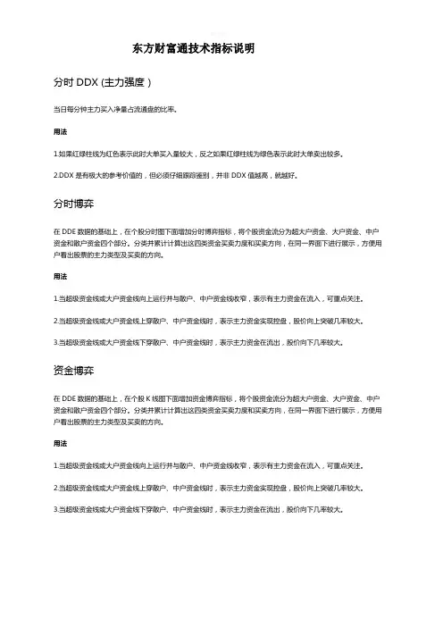 东方财富通技术指标分时DDX(1)