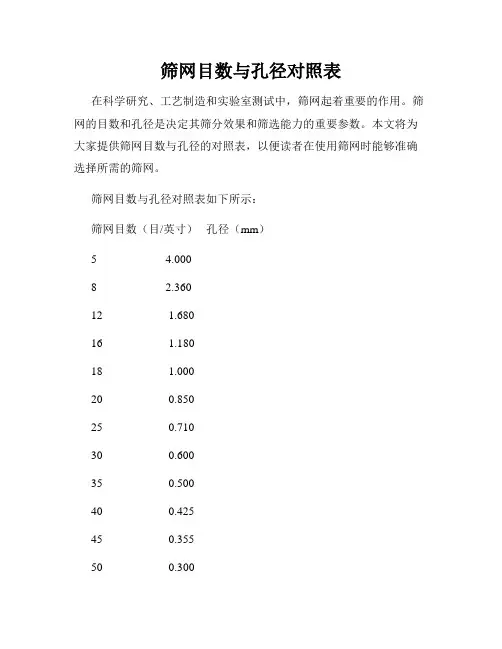 筛网目数与孔径对照表