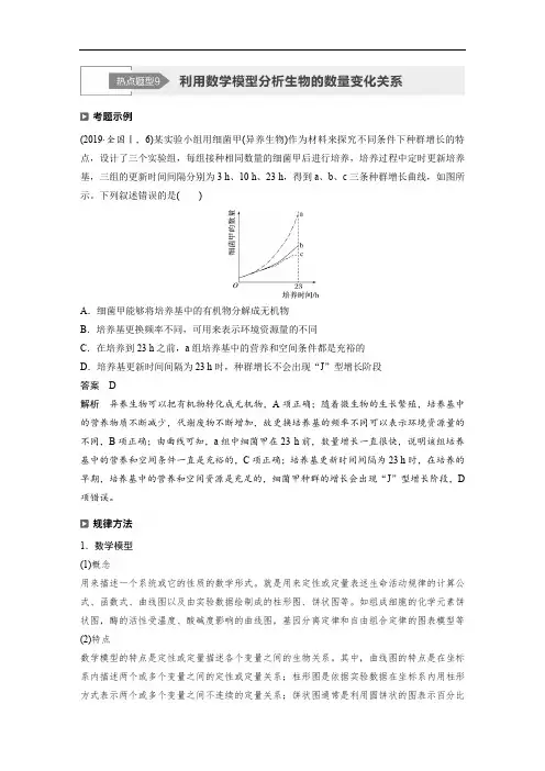 20届高考生物二轮复习 第1部分 专题5 热点题型9 利用数学模型解决生物数量变化关系