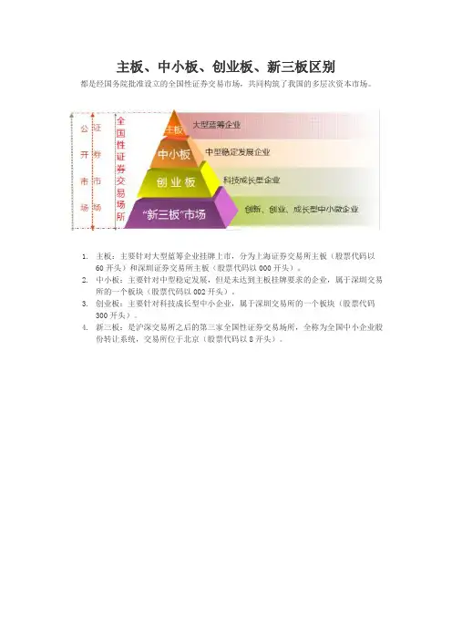 主板、中小板、创业板、新三板区别
