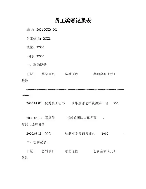员工奖惩记录表