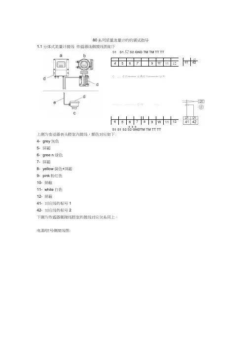 E+H质量流量计调试