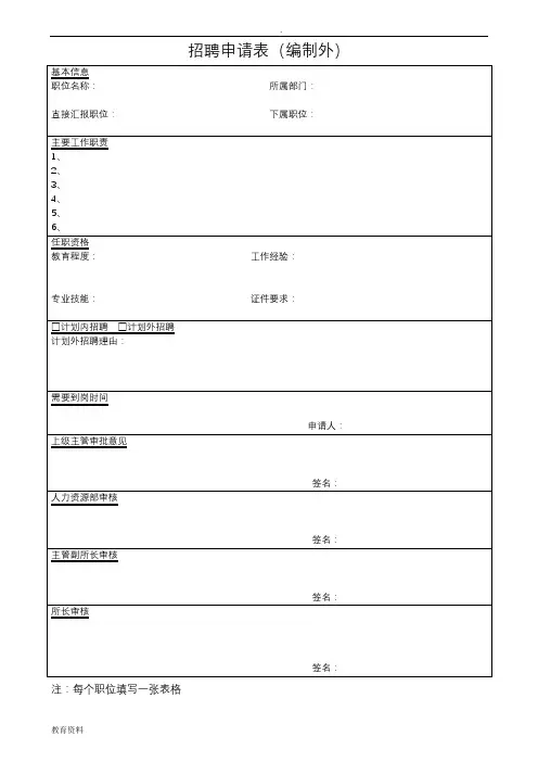 (完整word版)人事表格大全(完整版),推荐文档