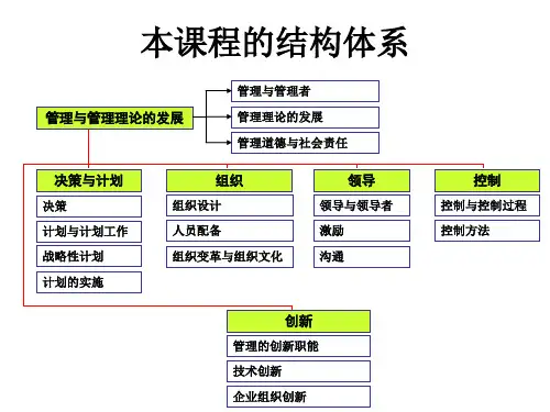 决策与计划.ppt