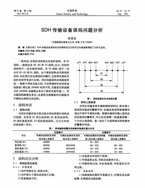 SDH传输设备误码问题分析
