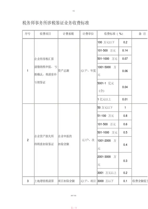 税务师事务所收费标准[整理]