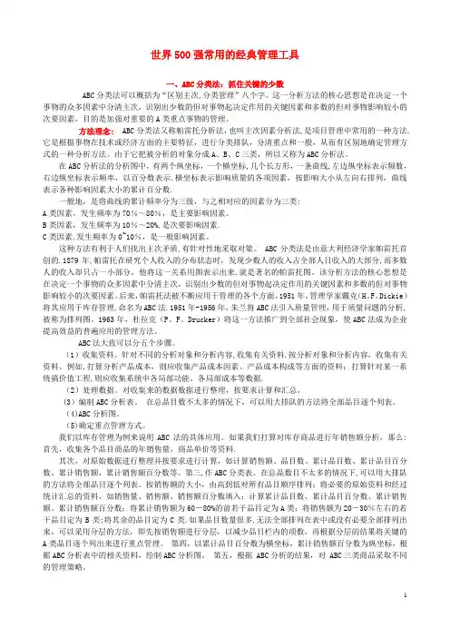 世界500强常用的经典管理工具