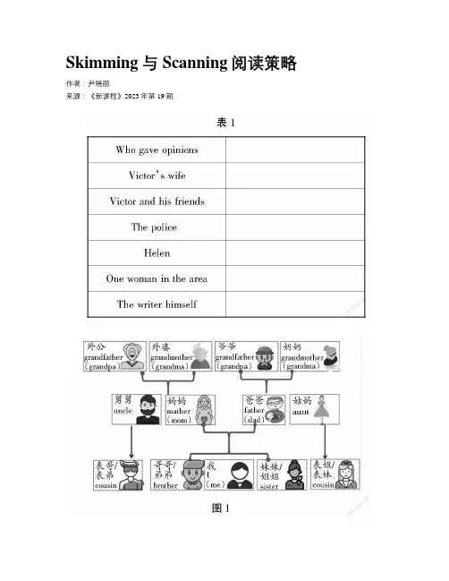 Skimming与Scanning阅读策略