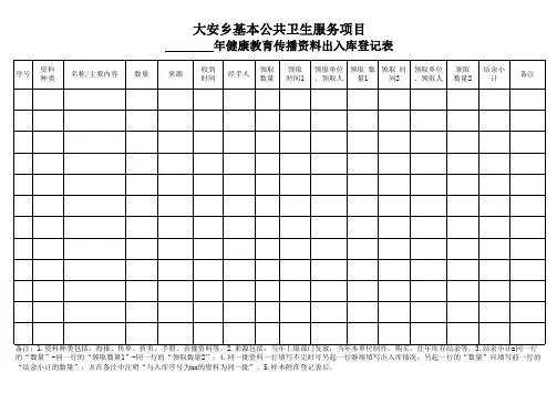 健康教育传播资料出入库登记表空白表