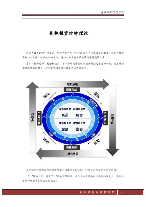 美林投资时钟理论-FosunHaniSecuritiesLimited