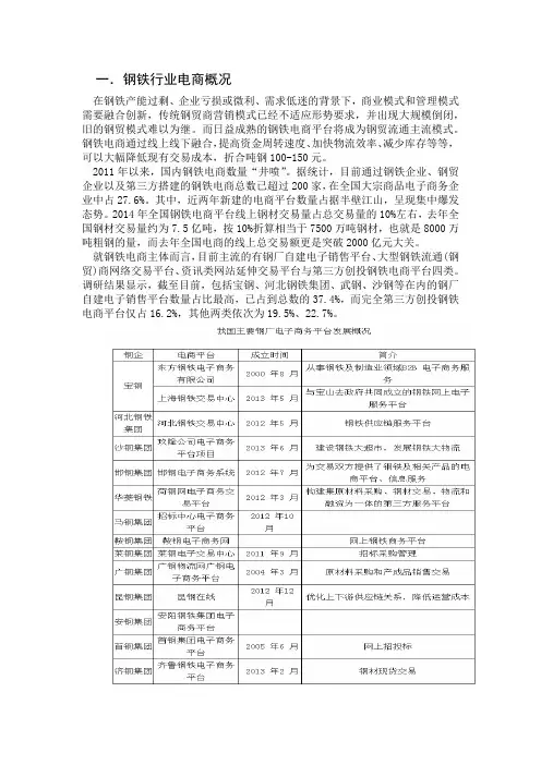 钢铁行业电子商务研究