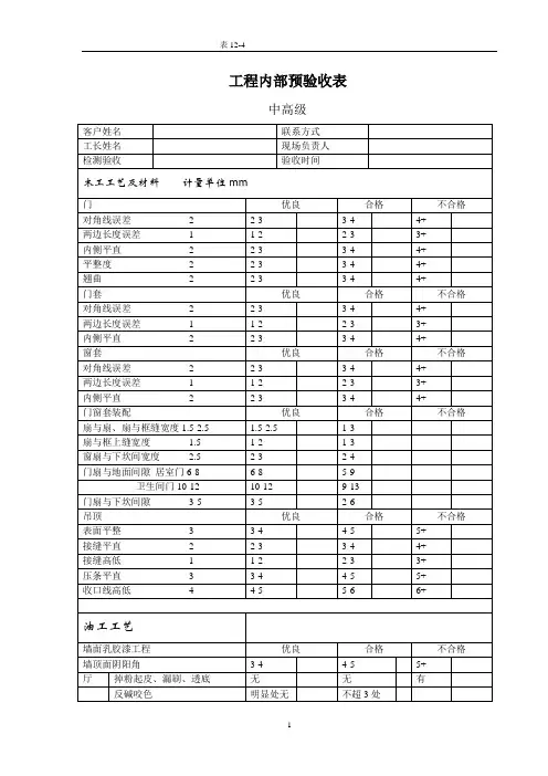 装修工程内部预验收表