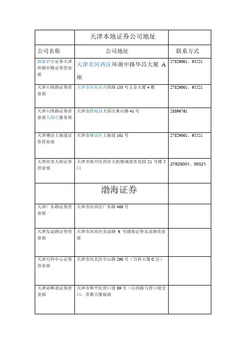 天津本地证券公司地址
