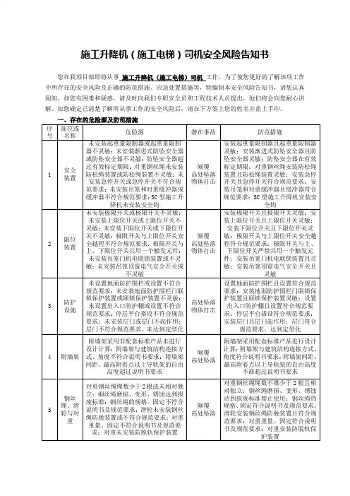 15.施工升降机(施工电梯)司机安全风险告知书