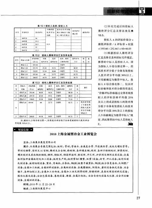 2010上海金属暨冶金工业博览会