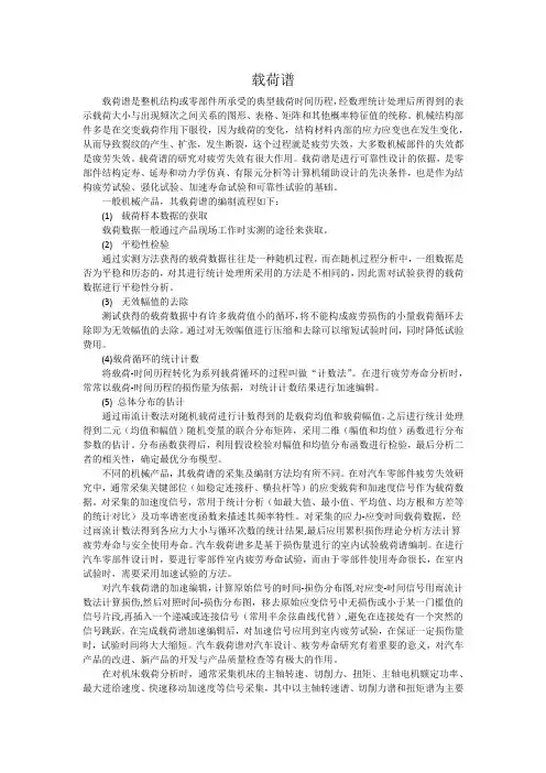载荷谱