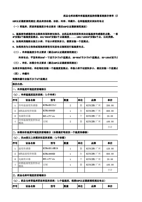 冷库温湿度监控系统报价清单