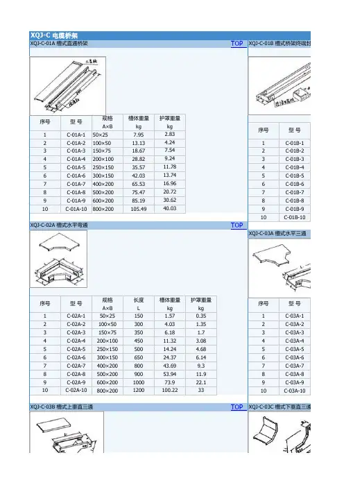 电缆桥架_对照表