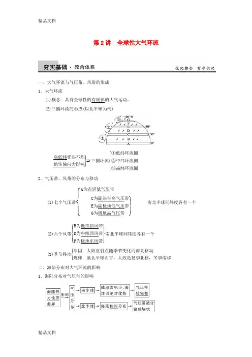 最新【步步高】届高考地理大一轮复习讲义-第三章-第2讲-全球性大气环流-中图版必修1解析