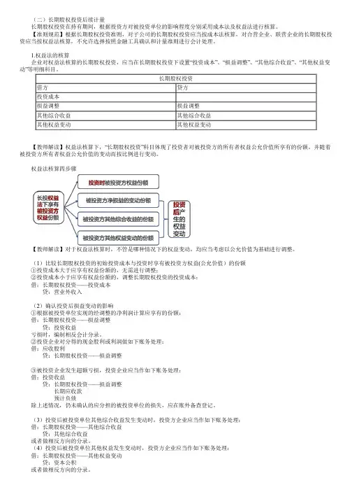 税务师：长期股权投资后续计量和处置