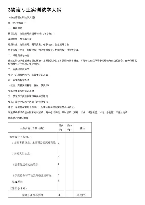 3物流专业实训教学大纲