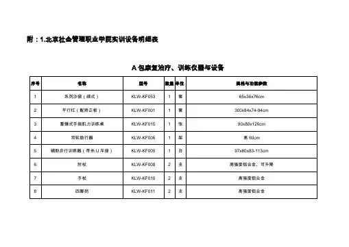 A包康复治疗、训练仪器与设备