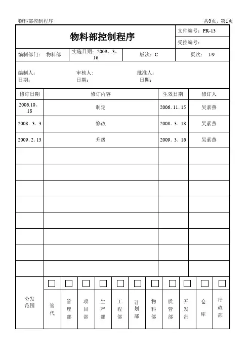 物料部控制程序-REV#2