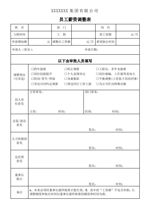 12.0员工薪资调整表