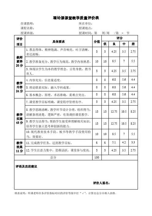 理论课课堂教学质量评价表