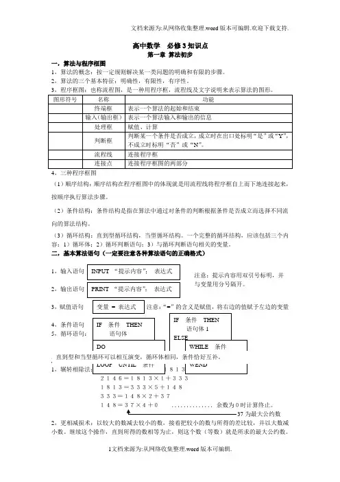 高中数学必修三所有知识点总结和常考题型练习精选