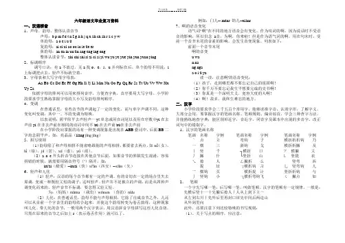 六年级语文毕业复习资料整理