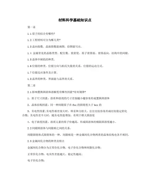 材料科学基础知识点