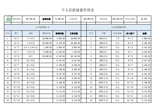 个人存款储蓄理财管理明细表