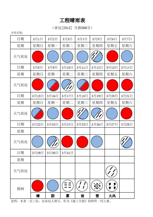 天气晴雨记录表