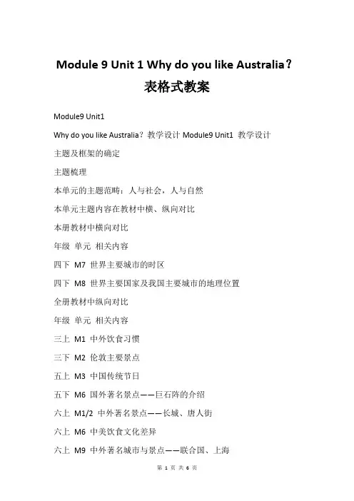 Module 9 Unit 1 Why do you like Australia？ 表格式教案