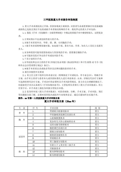 三甲医院重大手术报告审批制度