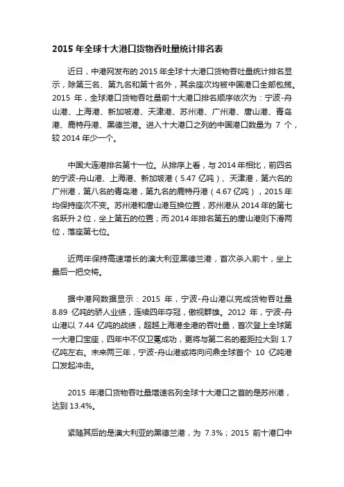 2015年全球十大港口货物吞吐量统计排名表