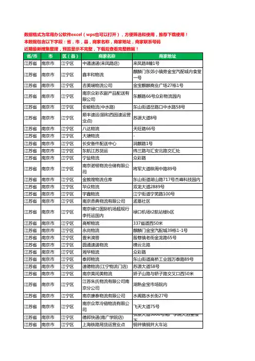 2020新版江苏省南京市江宁区物流工商企业公司商家名录名单黄页联系电话号码地址大全363家