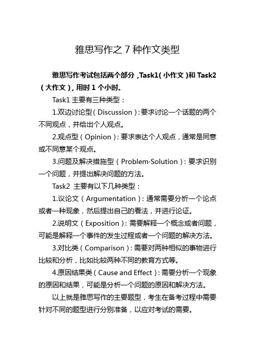 雅思写作之7种作文类型