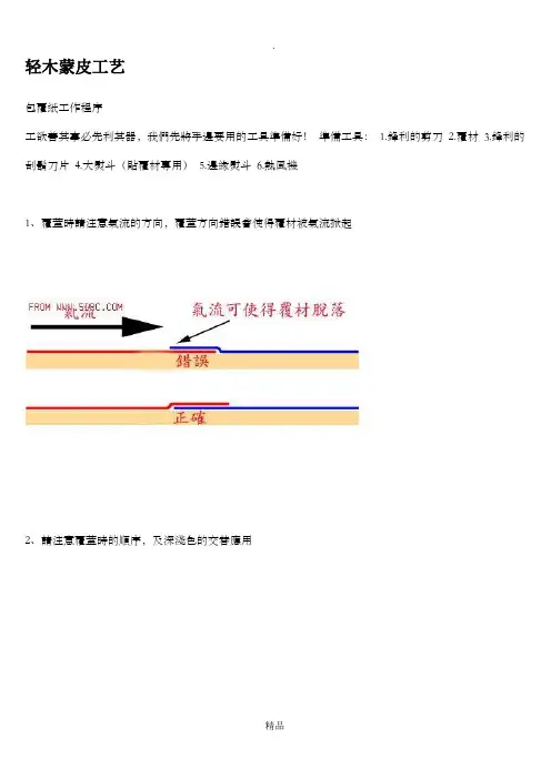 轻木航模蒙皮教程