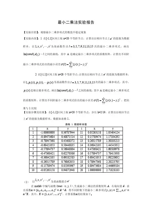 最小二乘法实验报告
