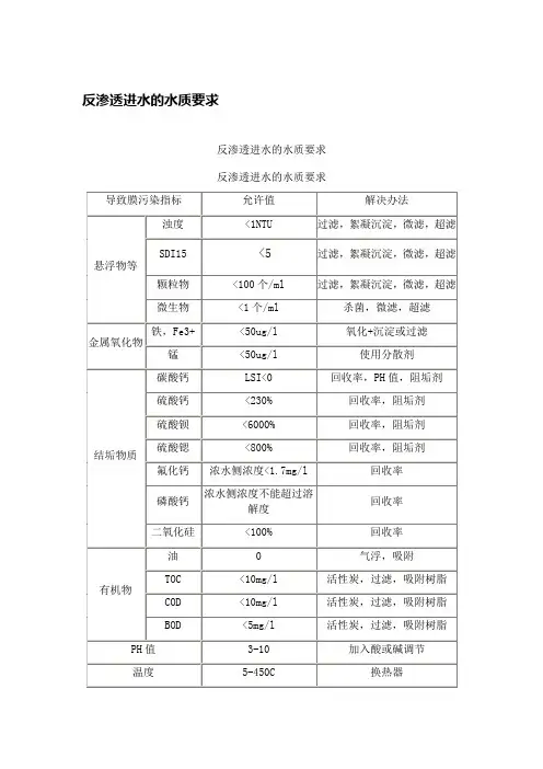 水处理资料