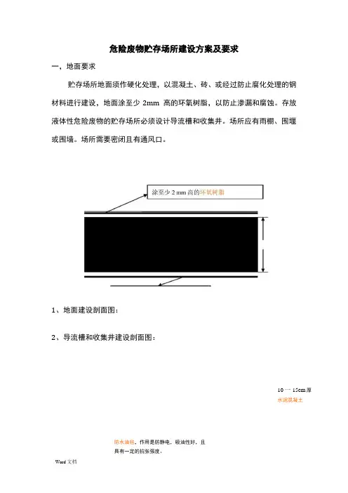危废场所建设要求