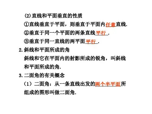 直线平面垂直的判定及性质
