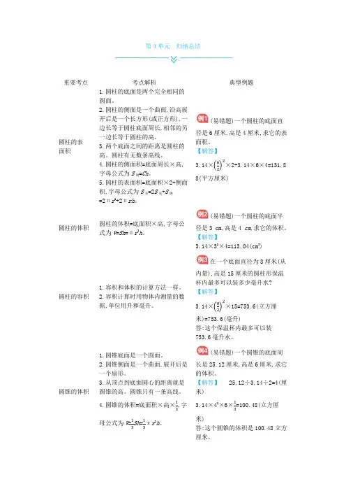 六年级数学下册知识点 单元归纳总结-冀教版 第4单元 圆柱与圆锥 归纳总结
